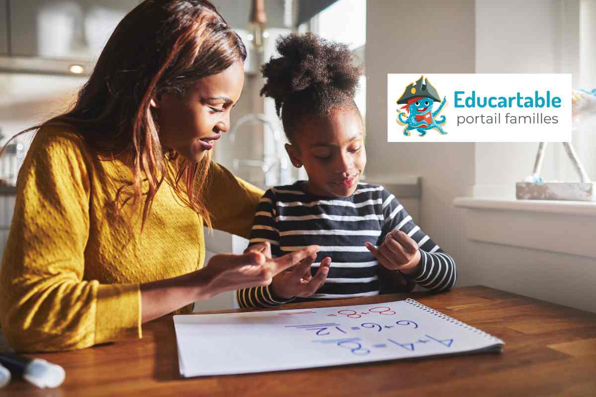 Educartable portail famille : fonctionnement 2025