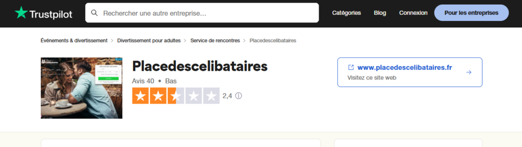 avis des utilisateurs sur le site Place des Célibataires