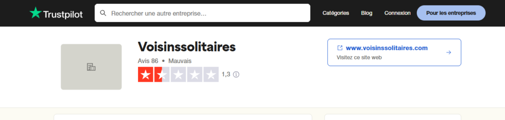 avis des utilisateurs sur Voisins Solitaires