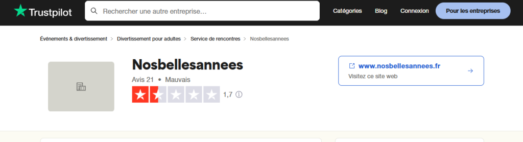 avis des utilisateurs sur Nos Belles Années